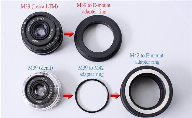 Những ngàm chuyển ống kính phổ biến cho máy ảnh hiện nay (Phần 2)